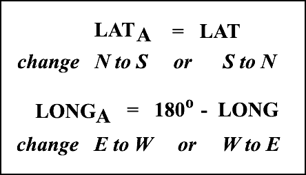 LATA = LAT (change N to S or S to N); LONGA = 180˚ - LONG (change E to W or W to E)