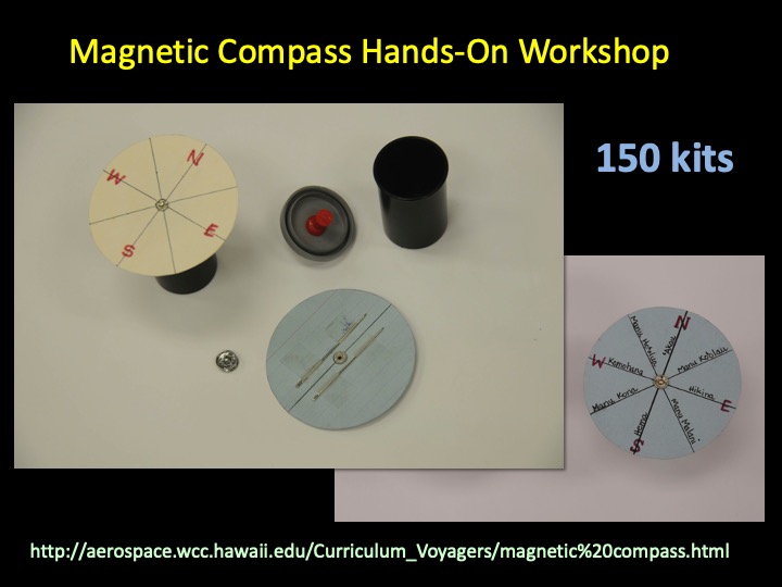 Magnetic compass kit