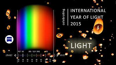 Spectrum of light