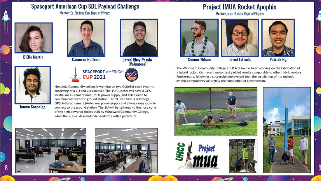 collage of project Imua team photos